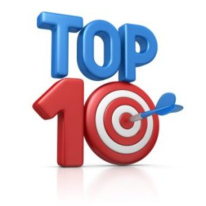 Top 10 - Camping Aventure Mégantic
